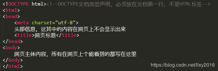 HTML学习——文档基础、文字和段落 | 前端